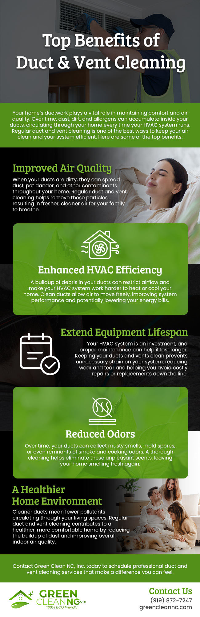 Top Benefits of Duct & Vent Cleaning
